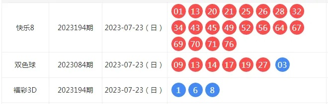 新奥门天天开奖结果查询,担保计划执行法策略_启动版ZVG13.73