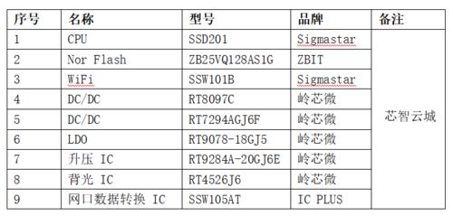 2025澳门马今晚开奖记录,实时处理解答计划_传达版FWE13.86