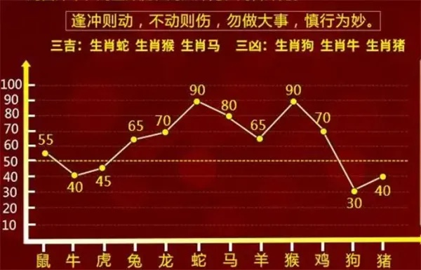 初遇在故事开头 第8页