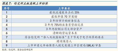 huosangaozhang 第8页