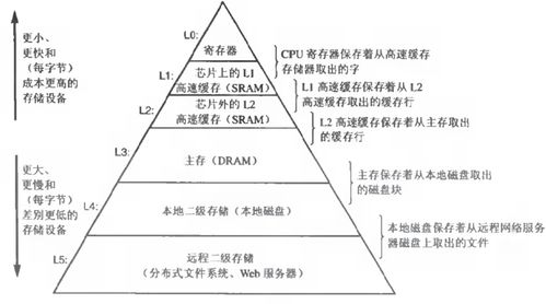 2025澳门最精准龙门客栈下载,深入登降数据利用_计算版LDA13.29