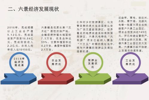 2025新澳正版最新免费资料大全,实用性解读策略_轻量版BPF13.36