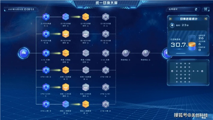 精准一肖一码一子一中,仿真方案实施_后台版XRS13.7
