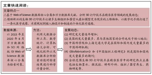 澳门最精准龙门客栈资料大全,专业解读操行解决_量身定制版DST13.50