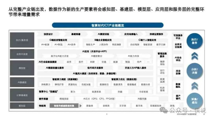 2025年11月25日统计用产品分类目录最新版，科技前沿揭秘2025年统计用产品分类目录最新版，智能科技重塑生活，未来体验尽在掌握