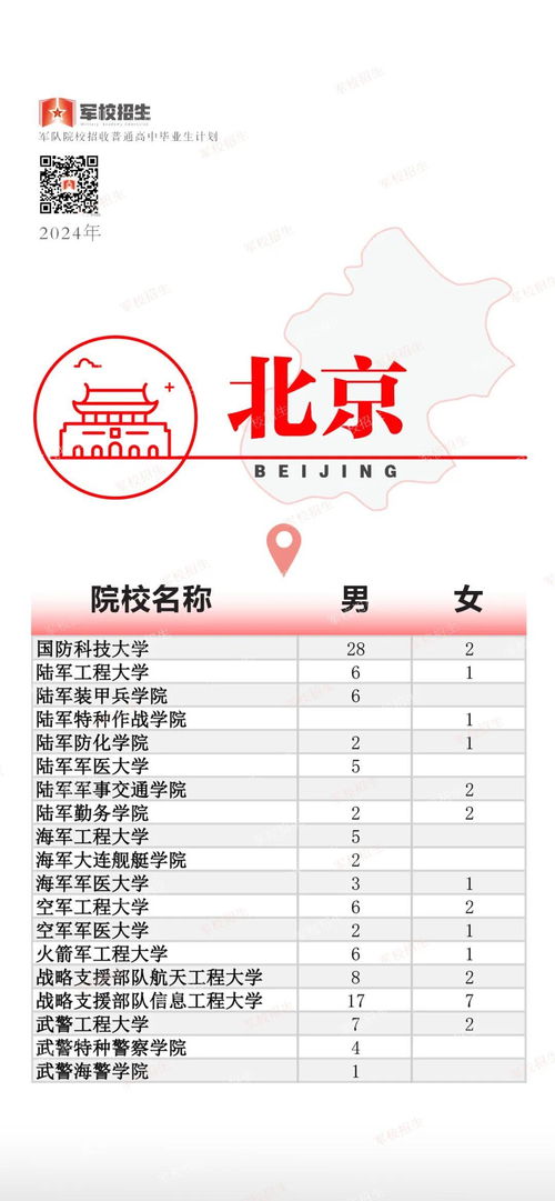 2025年邯郸热门公告详解，城市发展的最新动态与焦点