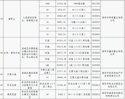 zhierbuli 第7页