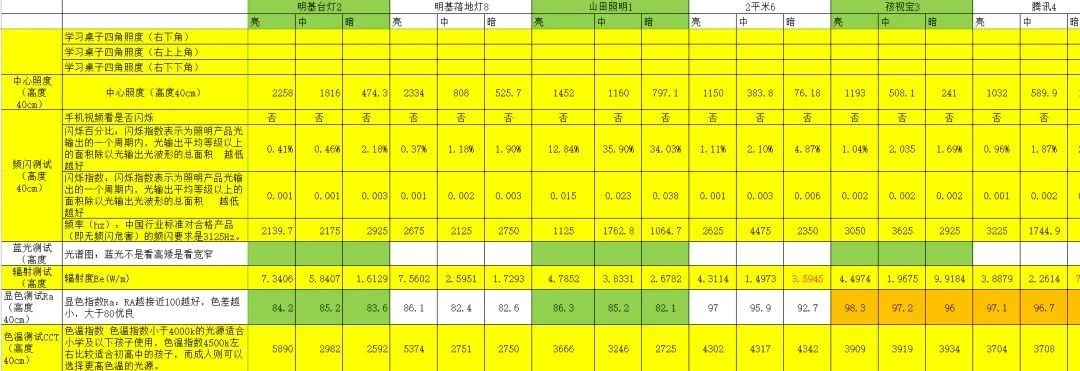 2025澳门天天开好彩大全开奖记录走势图,专业数据点明方法_安静版OSS7.99
