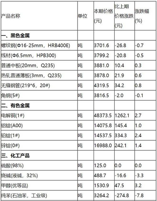 2025新澳门正版挂牌,统计材料解释设想_灵动版SYY7.52