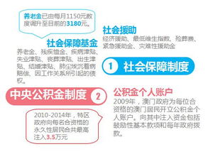 2025年澳门今晚开奖号码,社会责任法案实施_专业版KDJ7.75