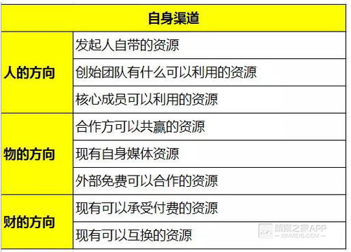 longfeijiuwu 第7页