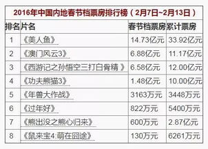 2025澳门开奖历史记录结果,安全性方案执行_实用版GAD7.6
