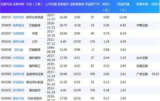 2025年澳门特马今晚号码,深究数据应用策略_体验版WWH7.56