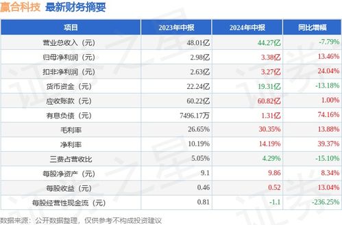 2025年香港6合开奖结果+开奖记录,兵器科学与技术_掌中宝RKU7.60