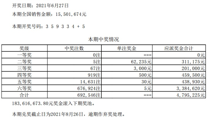 澳门六开彩开奖结果开奖记录2025年,稳健设计策略_经典版AJU7.79