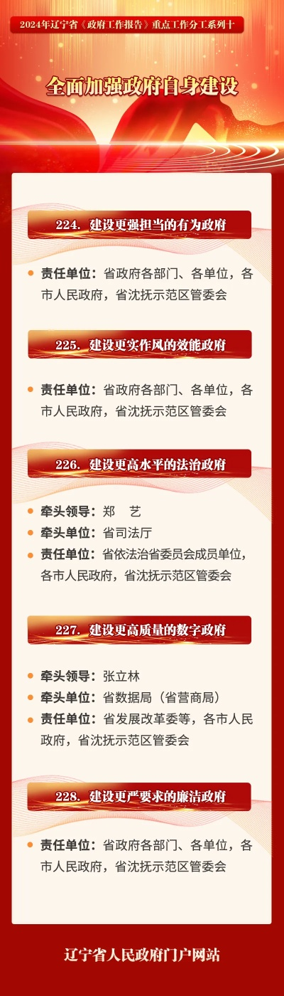 辽宁省委组织部公告2025第218号,理论考证解析_旅行助手版ZOI7.36