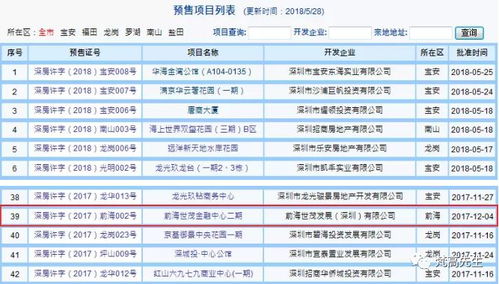 2025新奥历史开奖记录85期,实地验证研究方案_黄金版BYC7.74