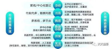 新澳天天彩免费资料2025老,担保计划执行法策略_装饰版OOM7.21