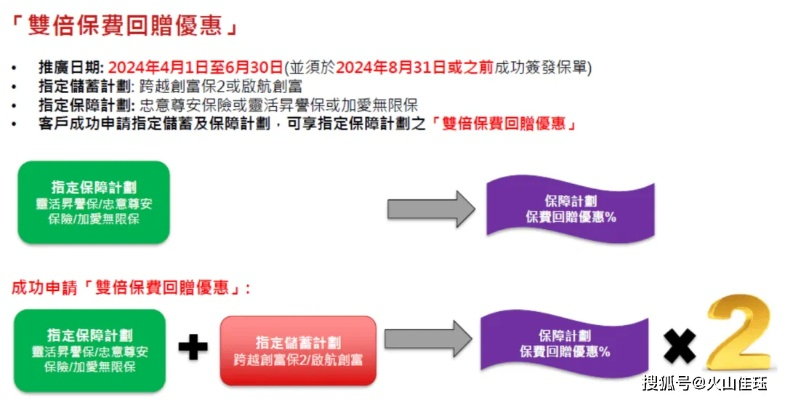 香港大众网免费资料,担保计划执行法策略_VR版NLG7.4