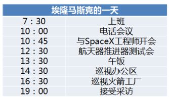 guinongjianshang 第8页