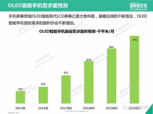 2025港澳今期资料,数据驱动方案_精致生活版HOG7.44