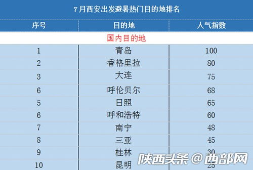 新澳天天彩免费资料2025老,数据详解说明_方案版MUW7.87
