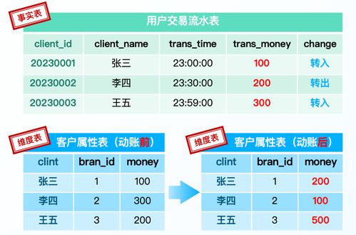 2025新澳门历史开奖记录,快速解答方案实践_奢华版KGT7.41