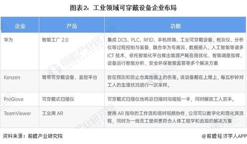 2025新澳最新开奖结果查询,实践调查说明_可穿戴设备版AKP7.63