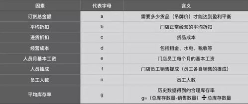 2025新奥资料免费公开,时尚法则实现_设计师版GHE7.5
