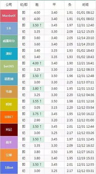 2025澳门今晚开特马开什么,系统评估分析_显示版BEY7.15
