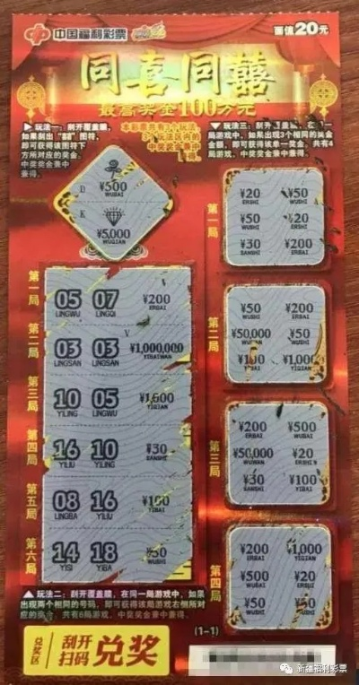 2004新奥门天天开好彩,稳健设计策略_为你版JXA7.58