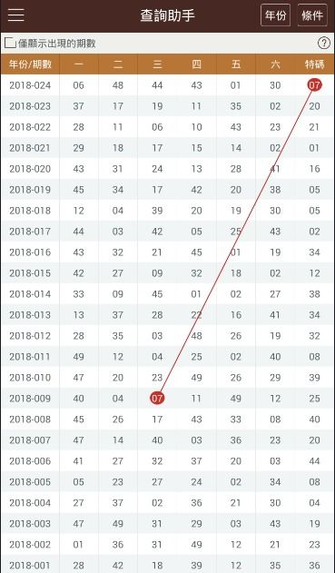 2025年香港港六+彩开奖号码,专业解读方案实施_程序版JRL7.45
