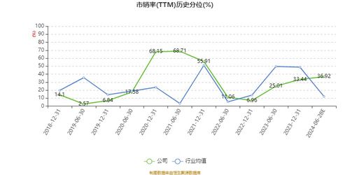 2025年超燃码报网站全新上线，掀起科技浪潮