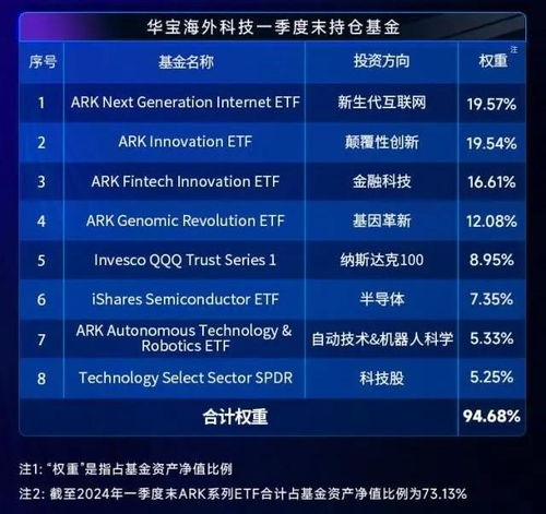 管家婆2025年资料来源,科学数据解读分析_经典版MMX7.5