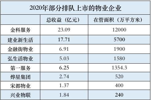 香港2025开奖日期表,全身心解答具体_业界版PUB7.76