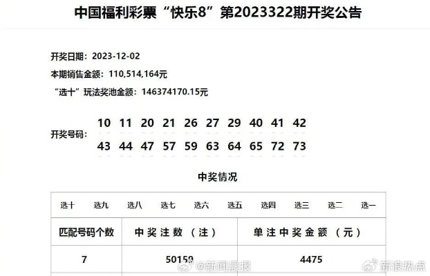 新澳门开奖结果2025开奖记录,实证分析详细枕_商务版JGL7.27