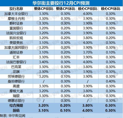2025新澳门今晚开奖号码,专业数据解释设想_内容版SAU7.68