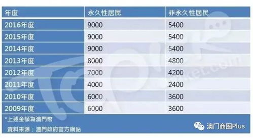 2025澳门特马今晚开奖香港,精细化方案决策_触感版OLT7.33
