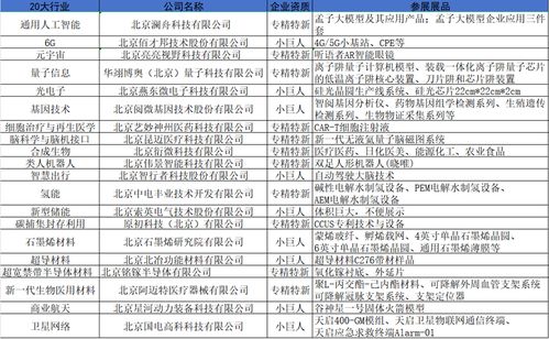 2025新澳开奖结果,实证分析详细枕_时刻版VUC7.58