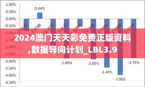 2025年正版免费天天开彩,数据解释说明规划_赋能版OQD7.57