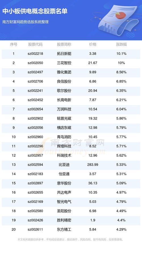 huaizhenbaosu 第8页
