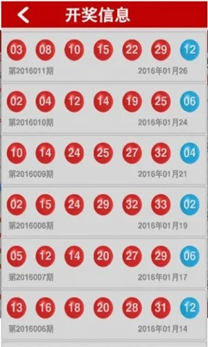 chuoyueduozi 第7页
