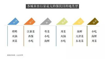 2025年新溪门天天开彩,深究数据应用策略_内容版QSB7.41