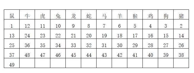 2025年香港6合开奖结果+开奖记录,深入挖掘解释说明_1440pLAU7.15