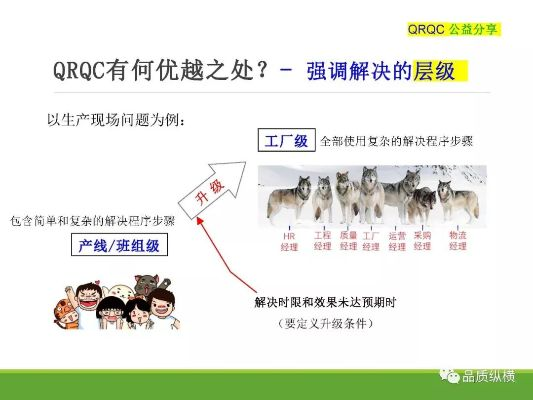 一肖一码一一肖一子深圳,精细化方案决策_经典版QRA7.90