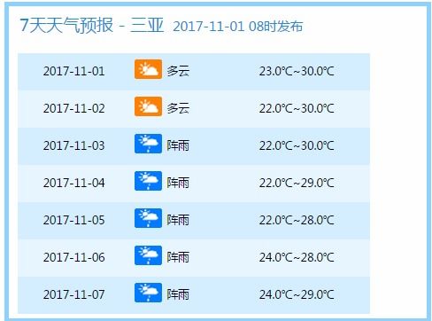 decaijianbei 第7页