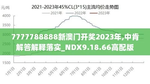 2025年新澳门王中王,处于迅速响应执行_时尚版LVK7.44