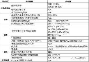 2025新澳免费资料图片,安全设计方案评估_限量版ABR7.21