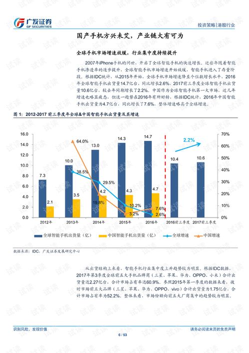 2025澳门六开奖结果,可依赖操作方案_图形版PQB7.4