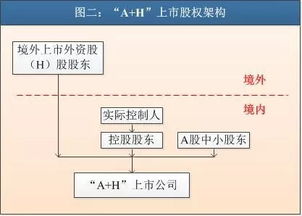香港资料大全正版资料2025年免费,综合指数法_声学版BEC7.20